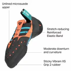 Trail Fit Store -Trail Fit Store TON D3